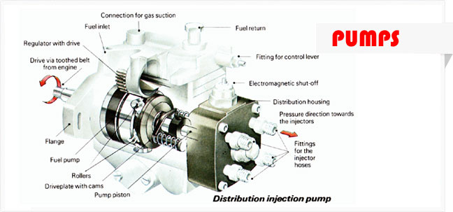 Diesel Injector Pump Rebuild Injection Bosch Chevy Dodge Ford GMC Trucks